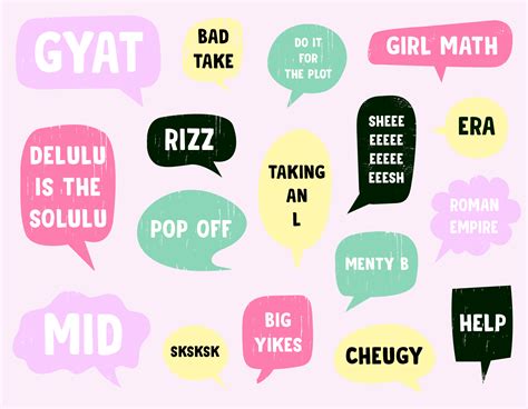 popular urban slang phrases.